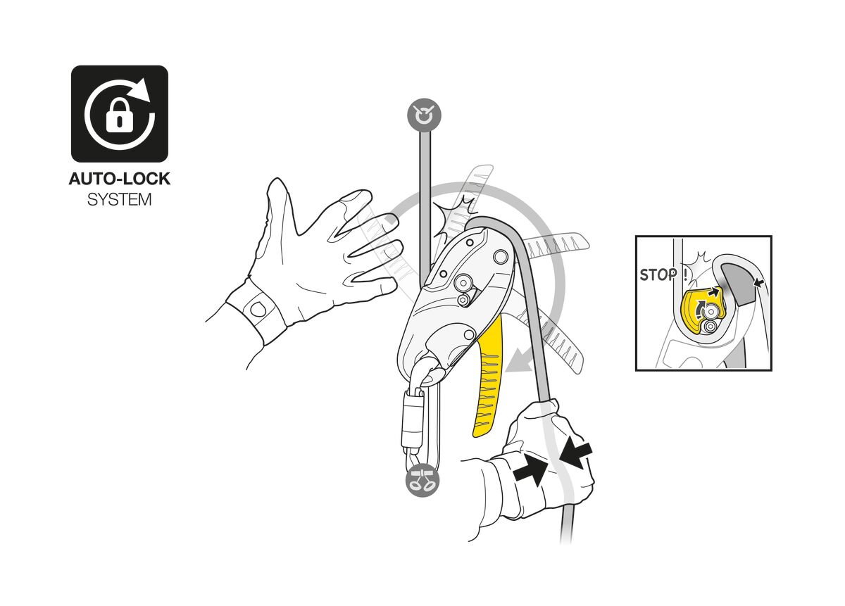 Instalación y manejo de la cuerda de descenso Petzl RIG - imagen 5