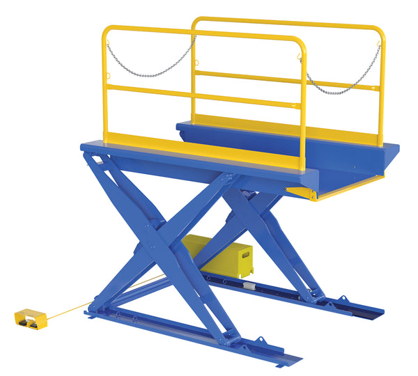 Mesas de tijera con elevación en tierra con pasamanos de Vestil Manufacturing Corp– – Ahora disponibles en MTN Shop US.