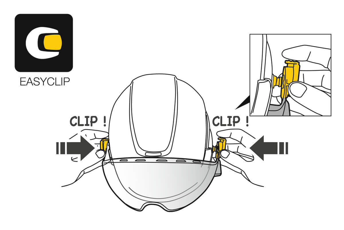 Petzl VIZEN Full Face Shield (2019 Model) - EASYCLIP Attachment System - imagen 2