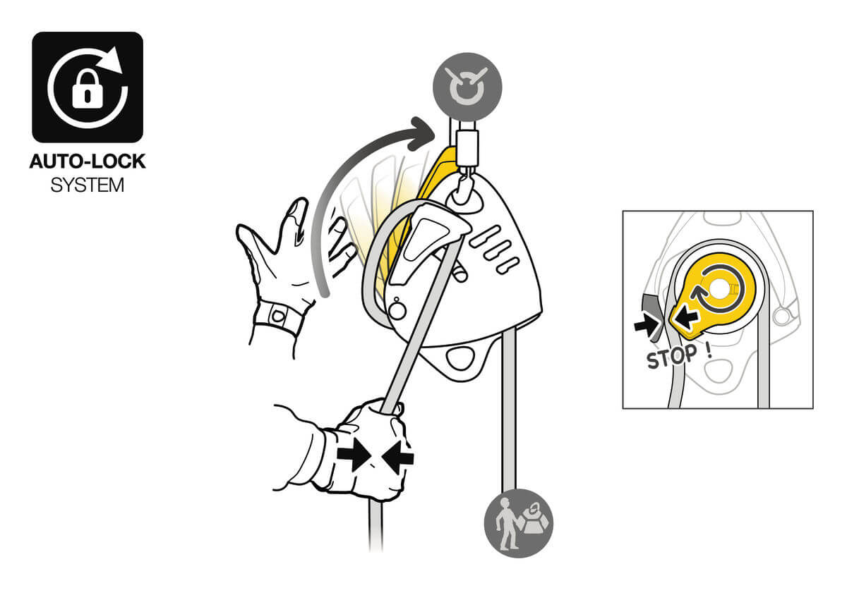 Petzl MAESTRO® L Descender/Belay Device - AUTO-LOCK System - imagen 6