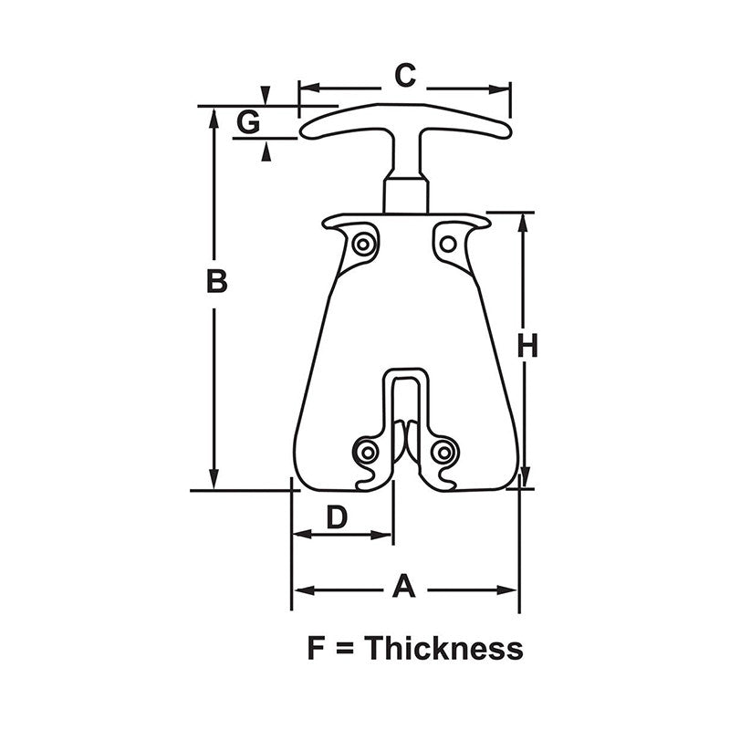 Camlok™ HGC Hand Grip Clamp– The Camlok HGC Hand Grip Clamp is designed to manually lift, carry, or pull objects that fit into its jaws. This product is primarily used in workshop environments and provides easy operation—open and attach the clamp to sheet material by depressing the lifting handle. – Now available at MTN Shop US. - imagen 2
