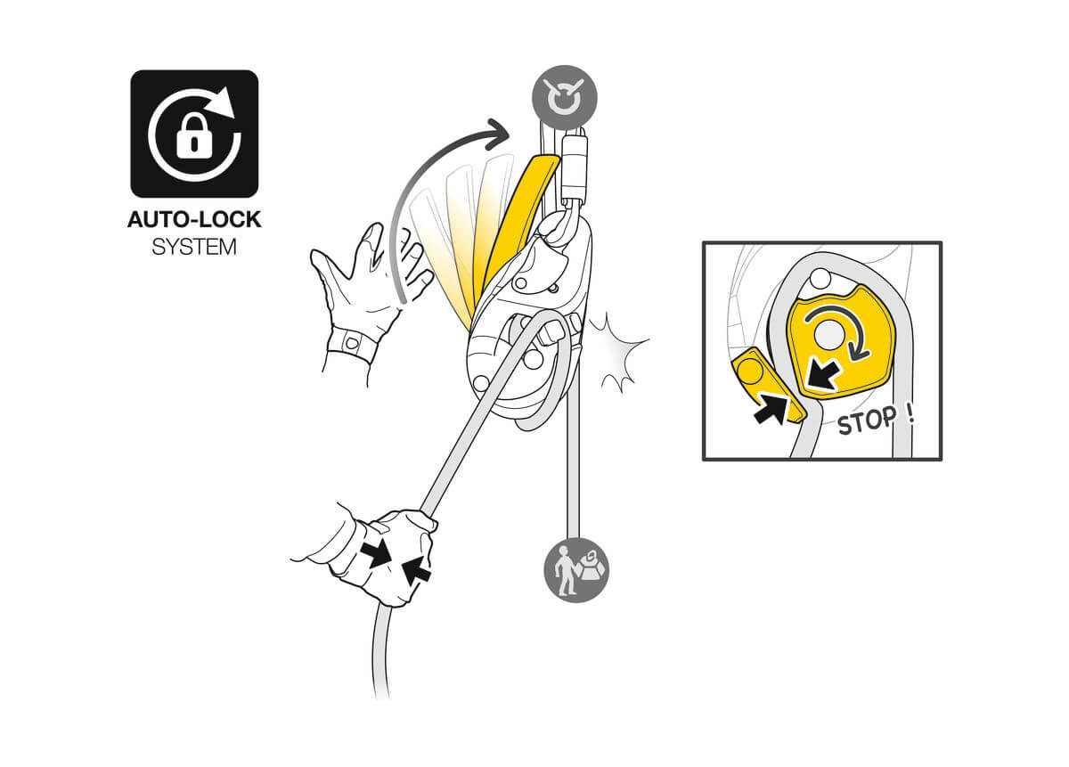 Petzl I’D® EVAC Descender/Belay Device - AUTO-LOCK System - imagen 5