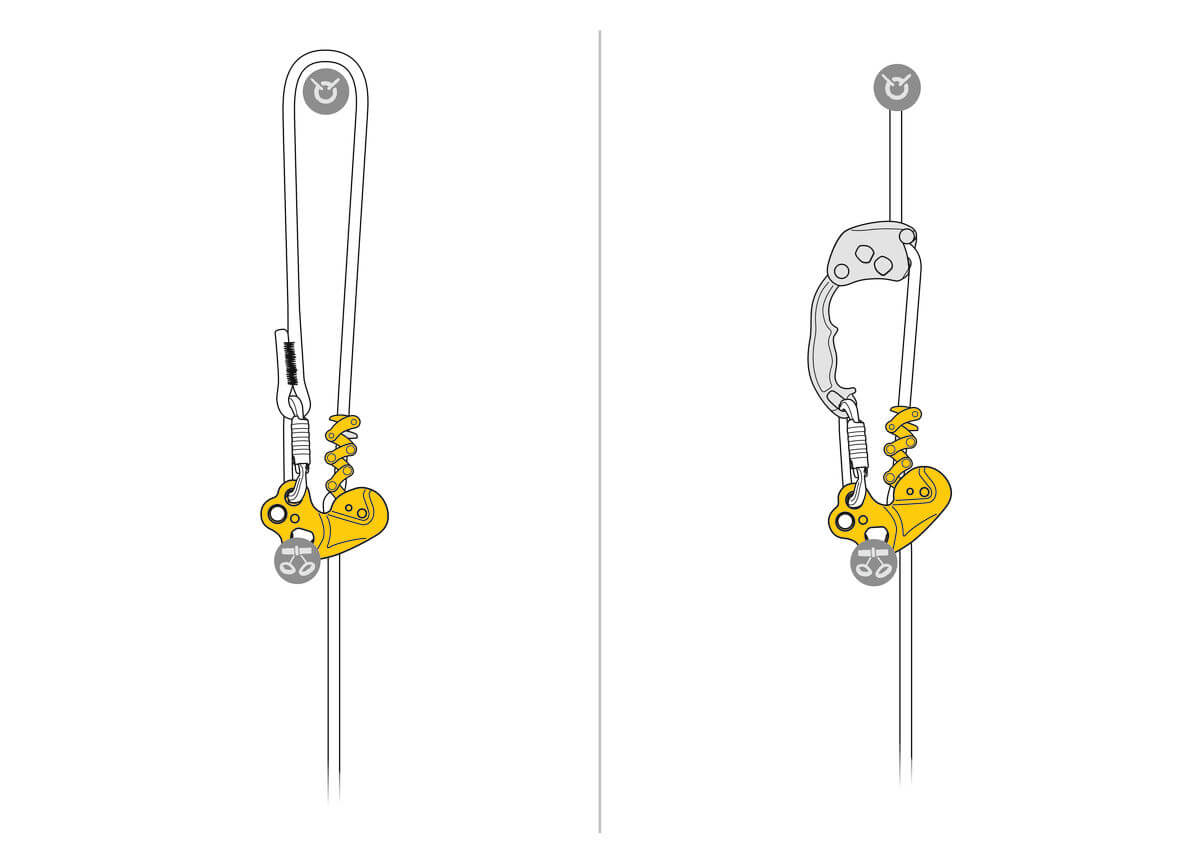 Petzl ZIGZAG® PLUS Mechanical Prusik for Tree Care - Used on either Doubled Ropes or a Single Rope - imagen 5