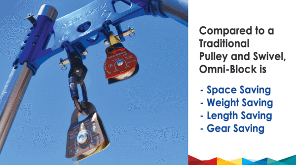 Rock Exotica Omni-Block - Double-Sheave Pulley 2'' - imagen 3