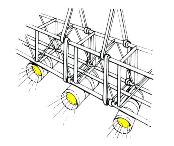 Round Slings - Steelflex