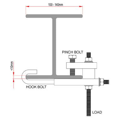 Doughty Adjustable Girder Clamp Spec - MTN SHOP - imagen 4