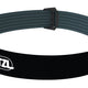 Petzl Pro 28 Mm Headband