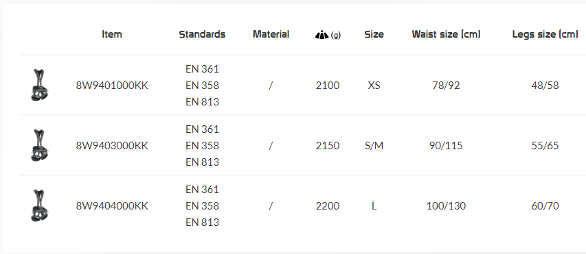KONG X-FIVE HARNESSES– – Now available at MTN Shop US. - imagen 17