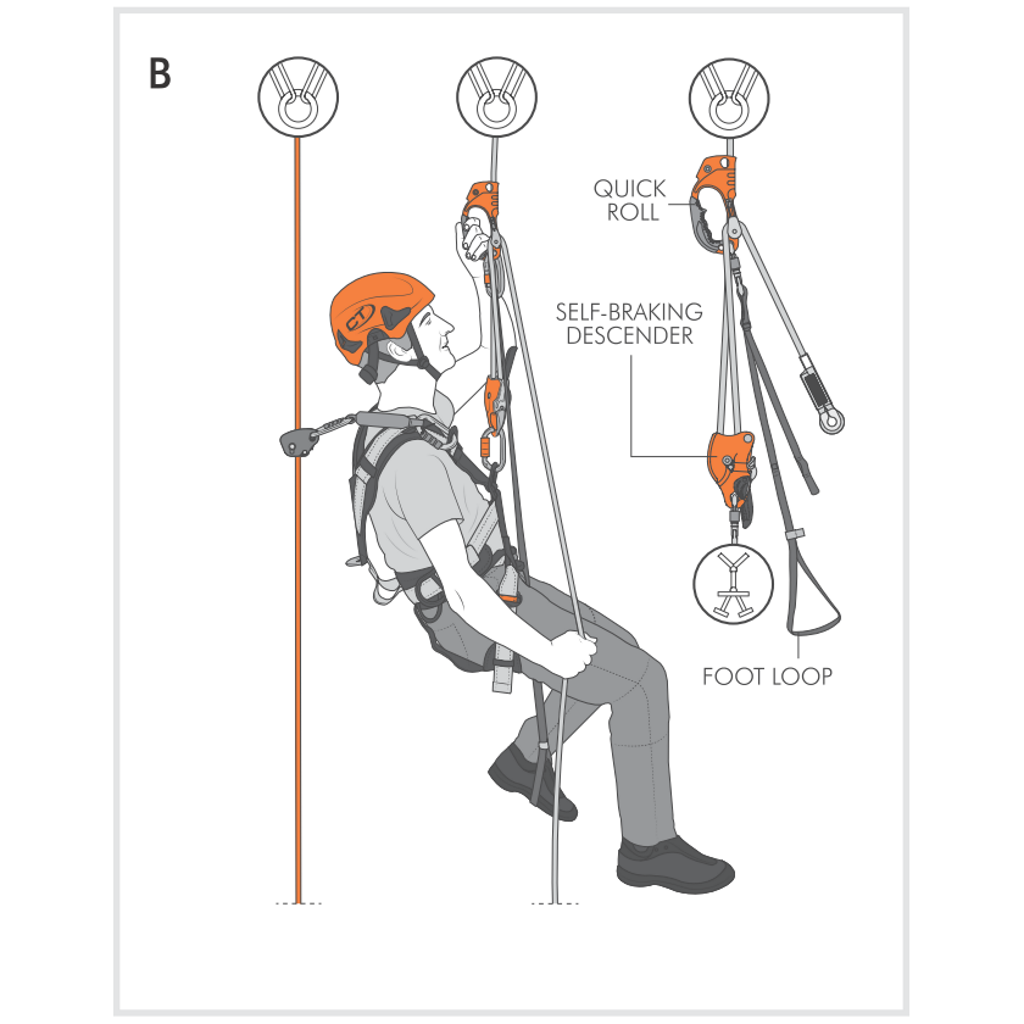 CMC Quick Roll Ascender, ascendedor con mango y polea integrada, vista lateral - imagen 4
