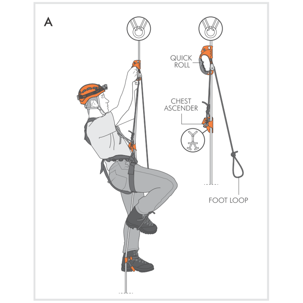 CMC Quick Roll Ascender, ascendedor con mango y polea integrada, vista trasera - imagen 5