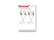 Guía de campo para técnicos de rescate con cuerdas CMC, guía de campo de bolsillo para técnicos de rescate con cuerdas, vista detallada - imagen 3