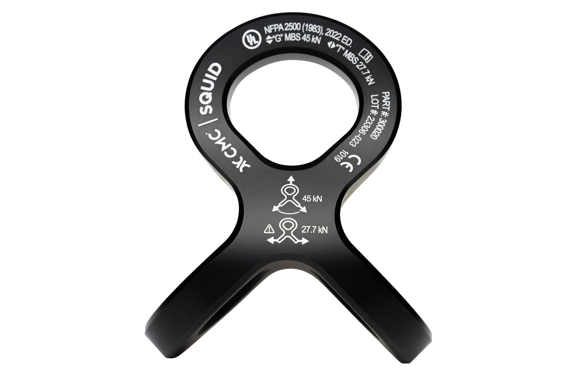 Placa de plataforma CMC SQUID - imagen 3