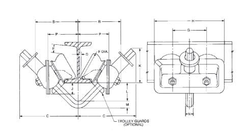 CM Series 632 Trolley– CM Series 632 Close Radius Trolley in .5 ton, 1 ton, 2 ton, 3 ton capacities. Low headroom trolley for tight curves in industrial settings. Best industrial trolley. – Now available at MTN Shop US. - imagen 2