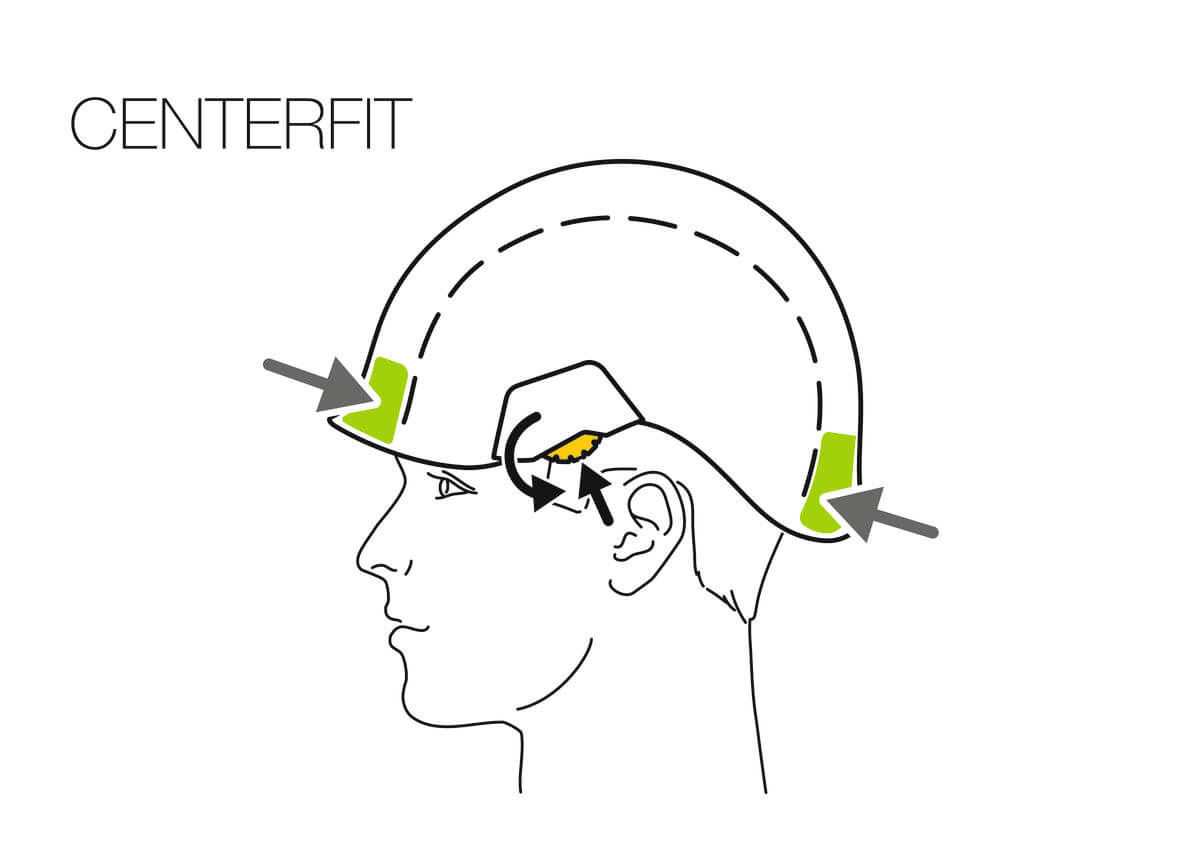 Petzl VERTEX® (Black) - CENTERFIT Headband Adjustment - imagen 3