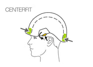Petzl VERTEX® (Black) - CENTERFIT Headband Adjustment - imagen 3