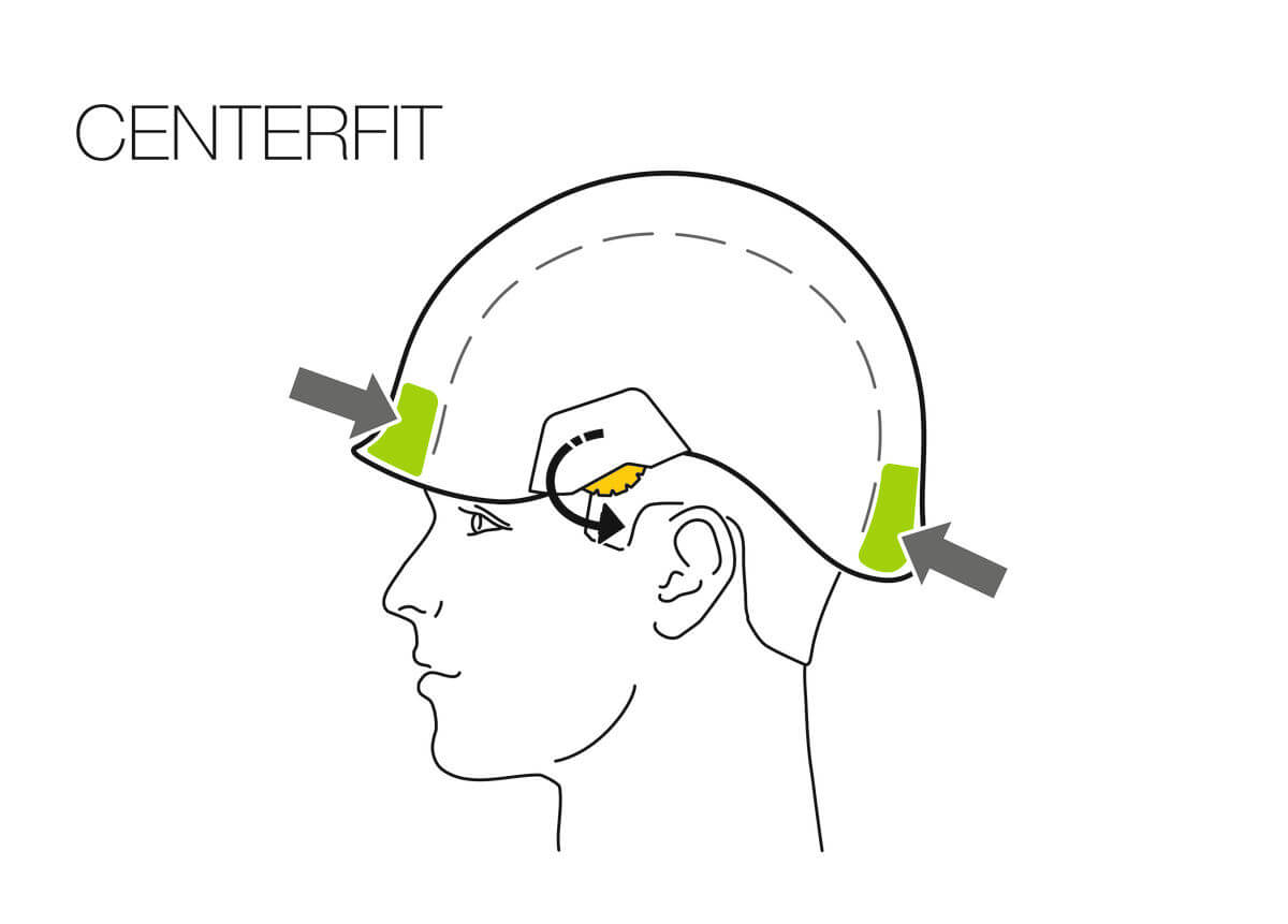 Petzl  STRATO® VENT Helmet - CENTERFIT Headband Adjustment - imagen 3