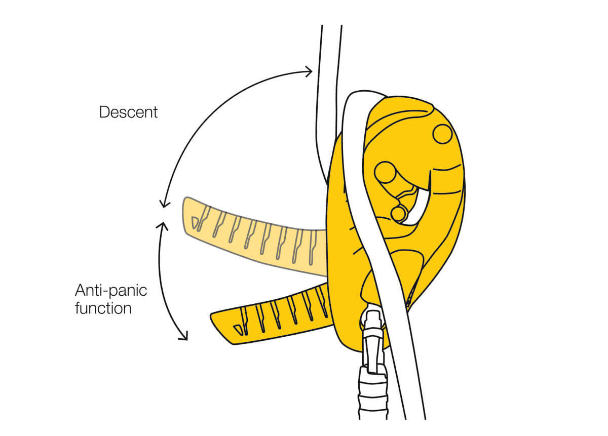 Petzl I’D® L Descender/Belay Device - Anti-Panic Function - imagen 4