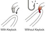 Petzl Bm'D H-Frame Carabiner (Black) - Keylock System