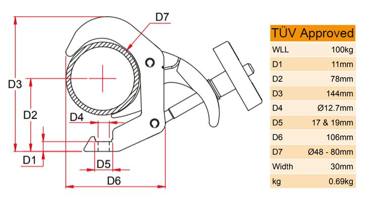 Doughty Titan Quick Trigger® Basic Clamp Specifications - MTN Shop - imagen 3