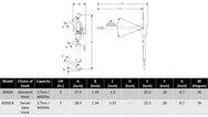Lineman’s Strap Hoists - 3-Ton Capacity. Supplied by MTN Shop EU - imagen 3
