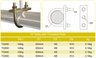 U Bolts with Plates / U Bolt Clamp