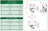 Doughty Scissor Clamp Specifications - MTN Shop