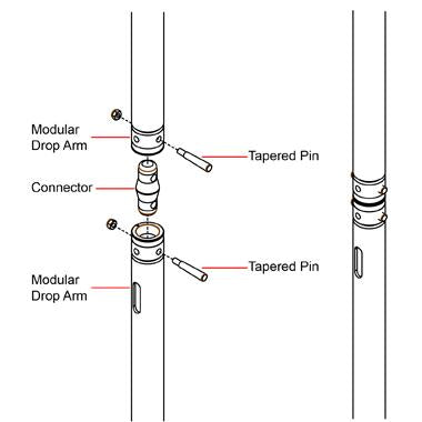 How to use Doughty Modular Tee with Thru Connector Use - MTN Shop - imagen 4