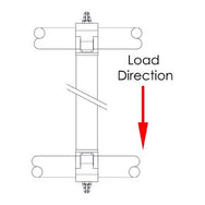 Doughty Pipe To Pipe Coupler Spec Load - MTN Shop - imagen 3