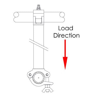Doughty Pipe To Pipe Couplers 90 Degree- Fit ⌀1.9''-2'' Bar- MTN Shop  - imagen 3