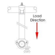 Doughty Pipe To Pipe Couplers 90 Degree- Fit ⌀1.9''-2'' Bar- MTN Shop  - imagen 3